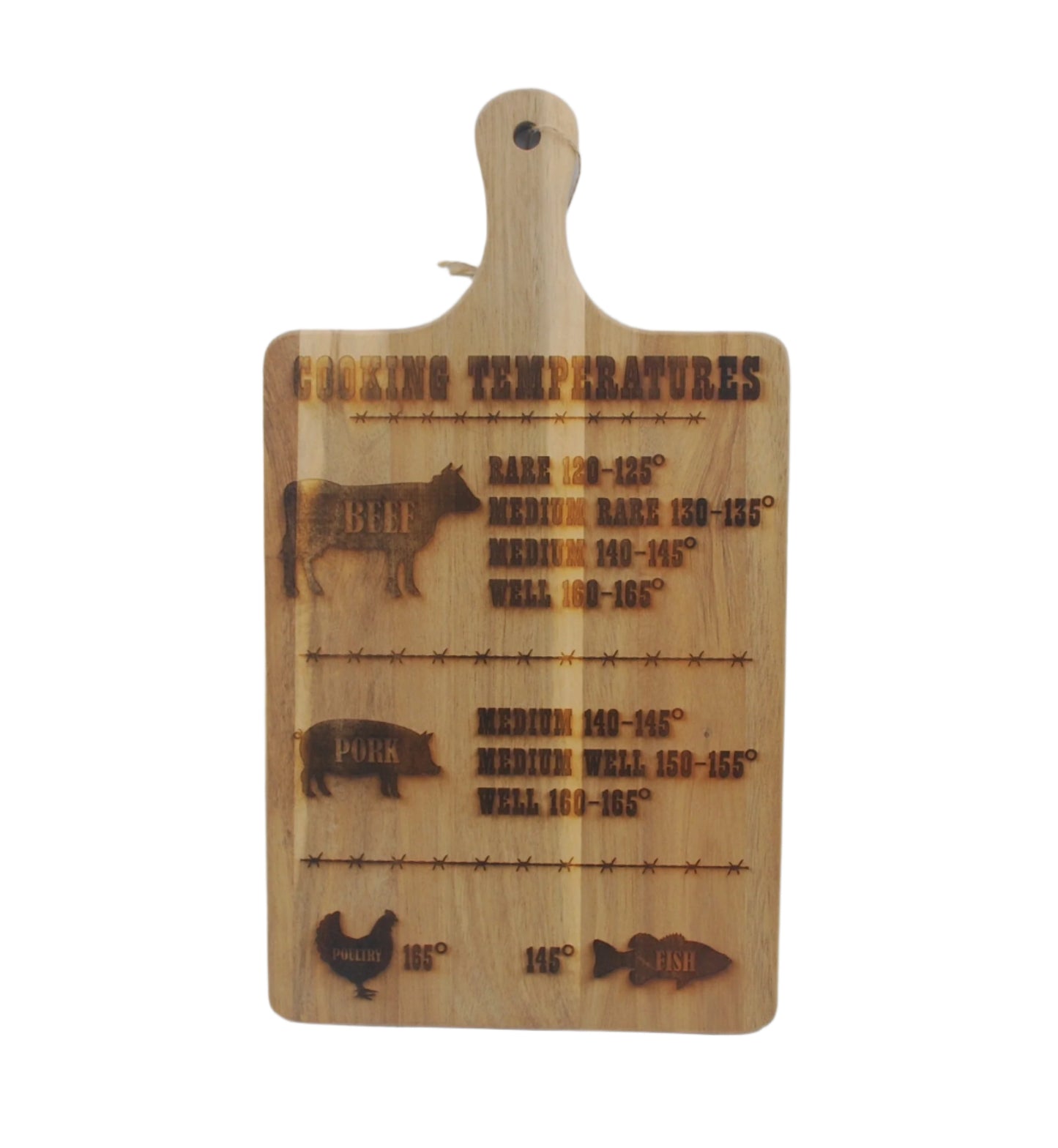 Charcuterie Board Cooking Temps