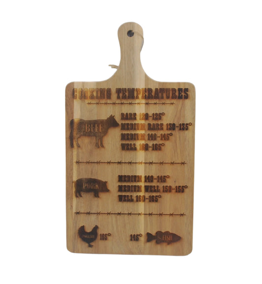 Charcuterie Board Cooking Temps
